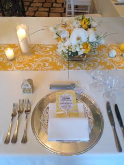 Uploaded by Chloe on 29/06/2015 22:03:34 - Category: Meal