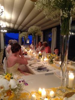 Uploaded by Lauren on 30/06/2015 23:16:11 - Category: Meal