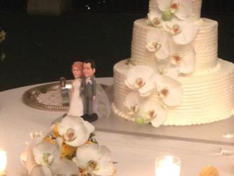 Uploaded by Morvia on 06/07/2015 19:08:47 - Category: Cutting the Cake
