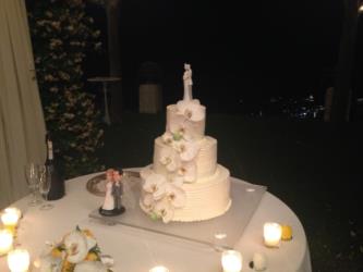 Uploaded by Morvia on 06/07/2015 19:08:51 - Category: Cutting the Cake