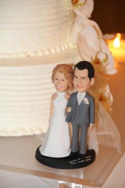 Uploaded by Bob M. on 06/07/2015 22:32:49 - Category: Cutting the Cake