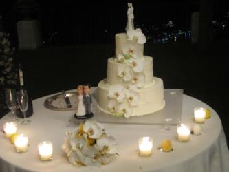 Uploaded by Bob P. on 07/07/2015 18:25:02 - Category: Cutting the Cake