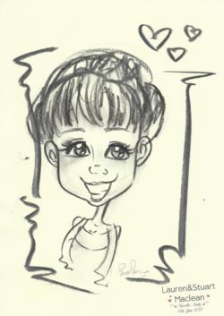 Uploaded by James on 23/07/2015 22:12:11 - Category: Caricatures